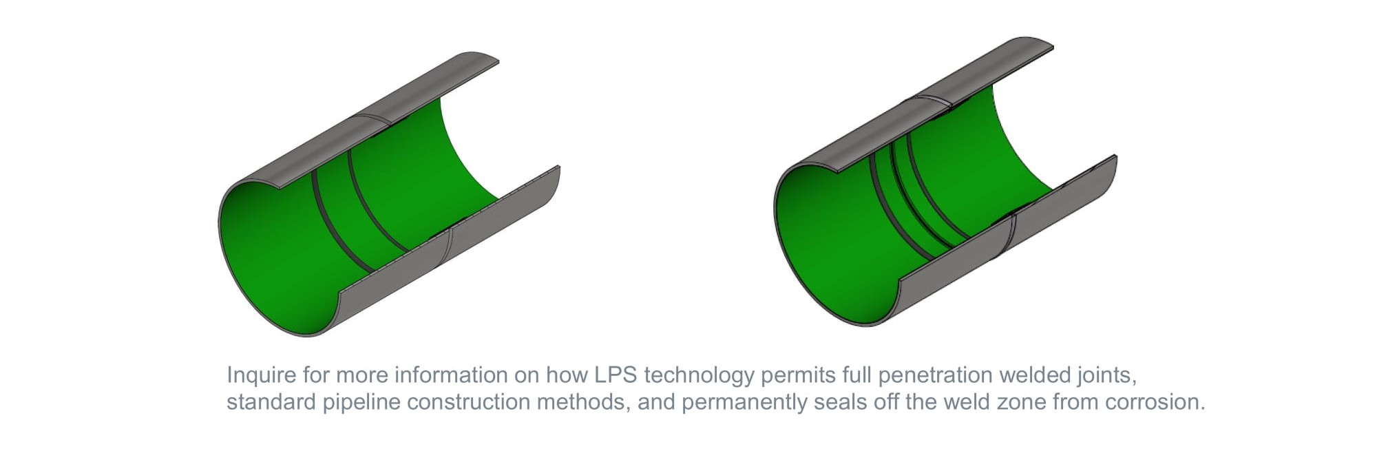 pipeline corrosion protection